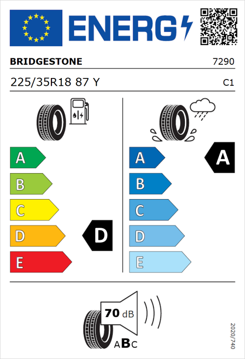 Tyre Label for Bridgestone Potenza S001 225/35R18 87Y